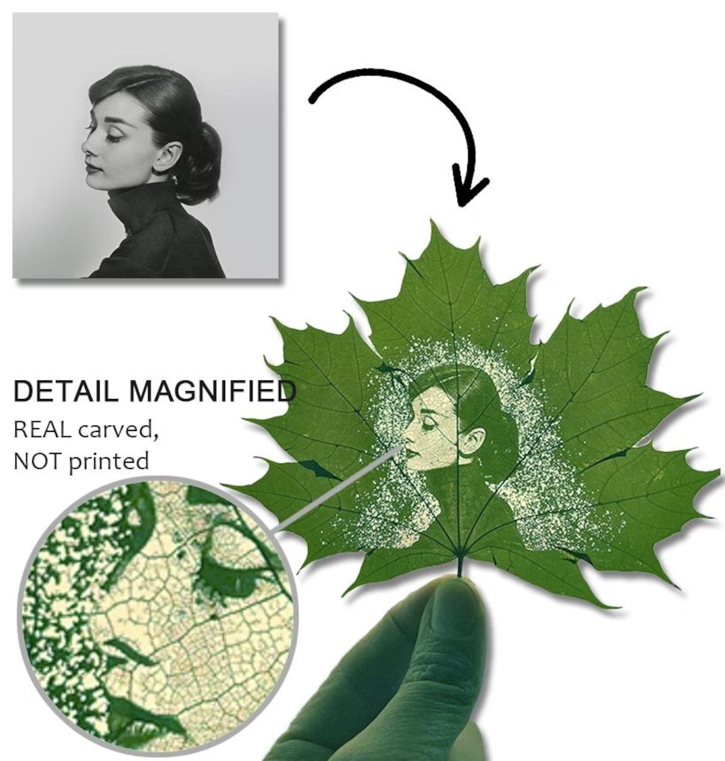 Personalized Portrait Frame with Preserved Leaf Art